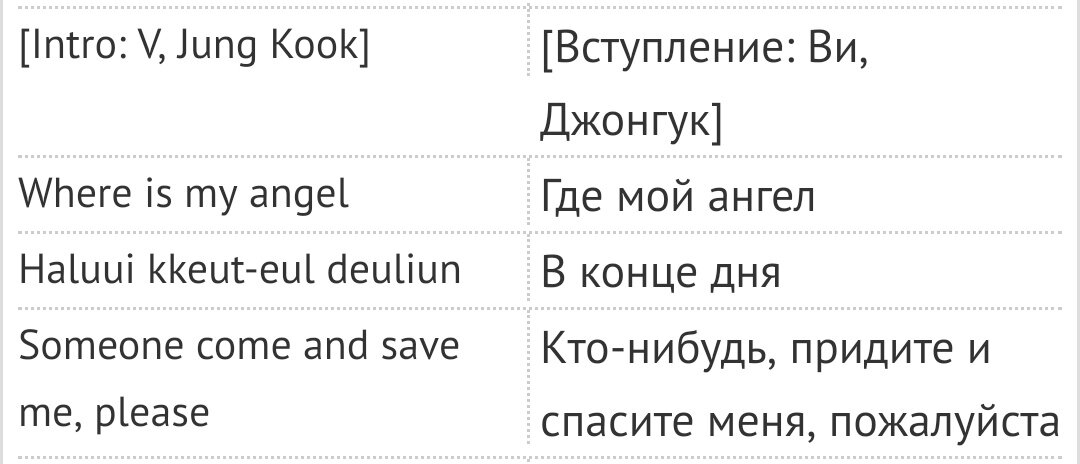 Топ-5 причин почему BTS стали популярными