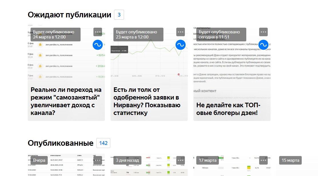 Результат двухчасовой работы - три публикации в очереди