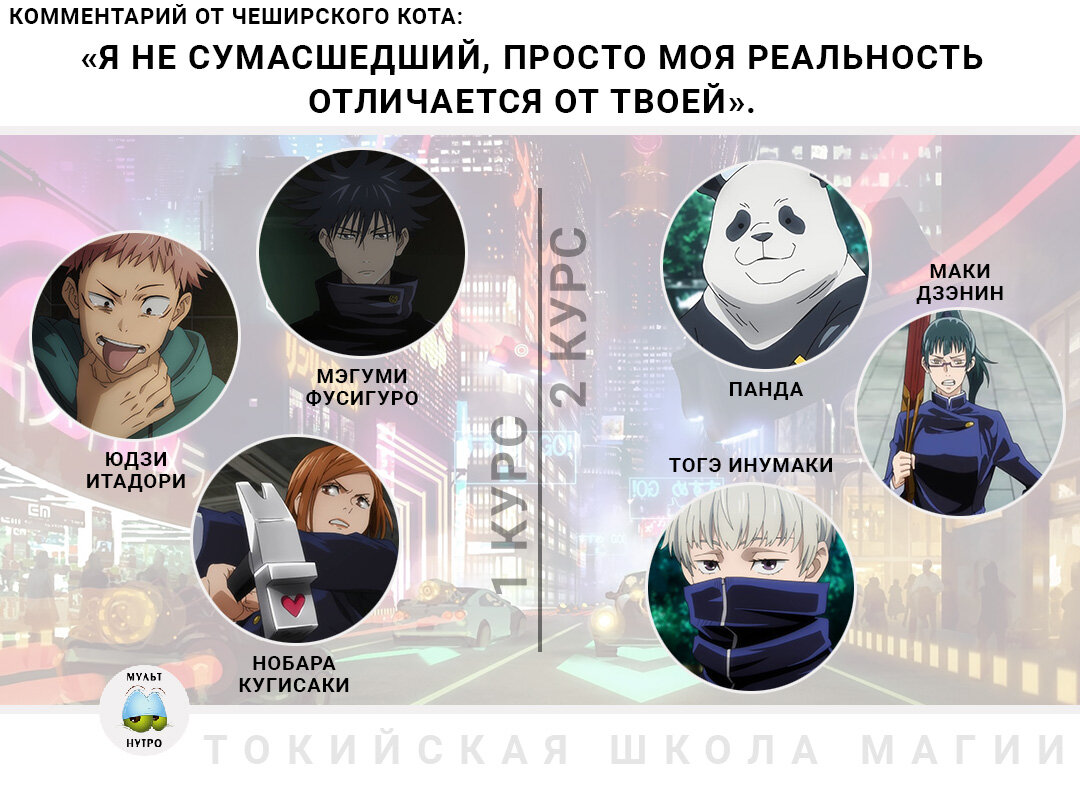 Ученики из аниме «Магическая битва» (Часть I) | МультНутро | Дзен