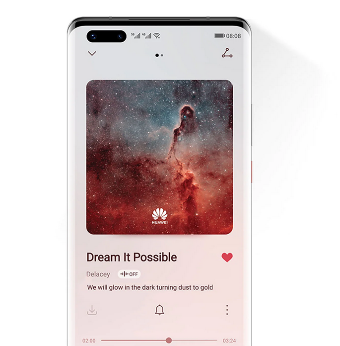 Источник: huawei.com