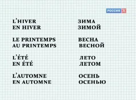 Итальянский язык уроки полиглот. Урок 1 французский язык с Дмитрием Петровым. Полиглот 16 уроков французского языка.