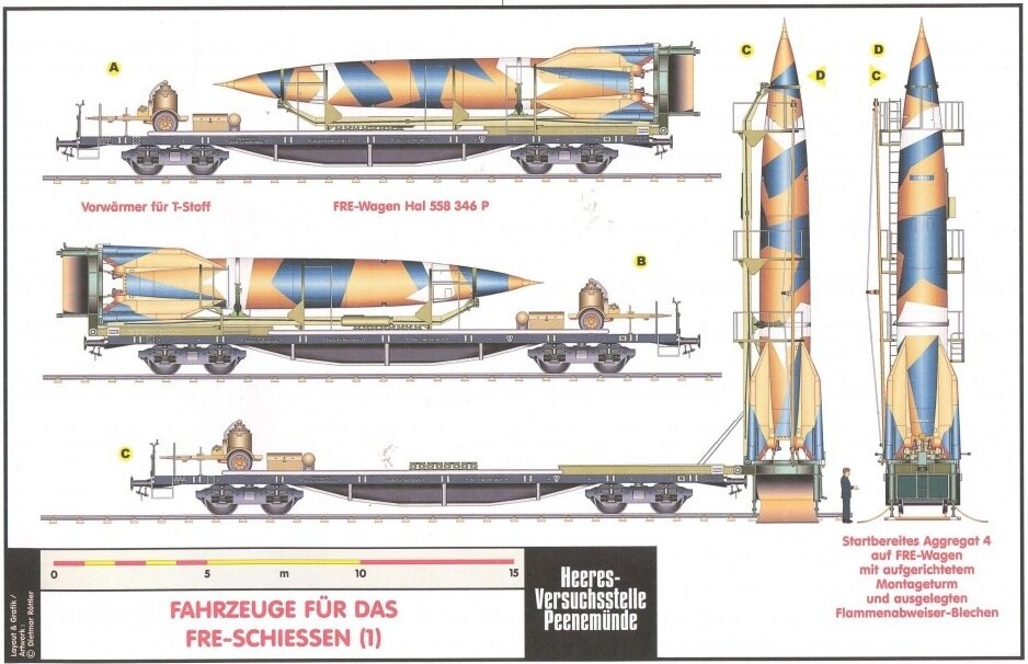 Специальная железнодорожная платформа с пусковым лафетом. 