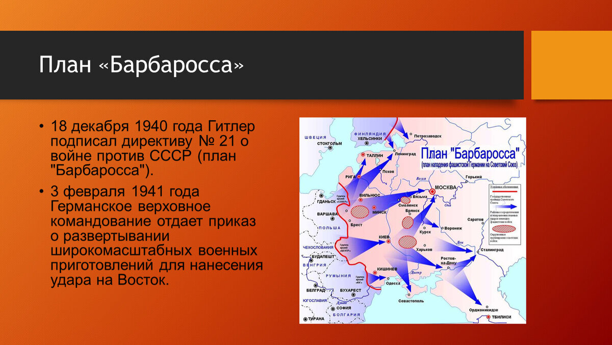 В соответствии с немецким планом барбаросса территории отторгнутые у советского