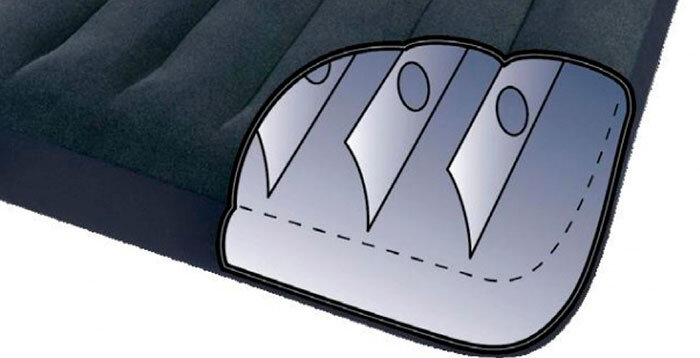 Матрас с цельными внутренними перегородками