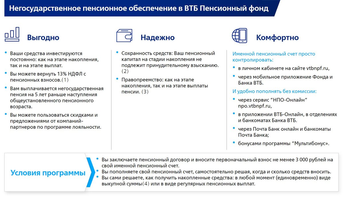 Втб пенсионный правопреемникам. Индивидуальный пенсионный план. Пенсионный план. Индивидуальный пенсионный план плюсы и минусы.