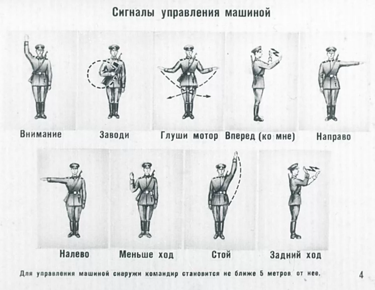 Что подает сигналы управления при автономном полете. Сигналы управления колонной флажками. Сигналы для управления строем подаваемые флажками