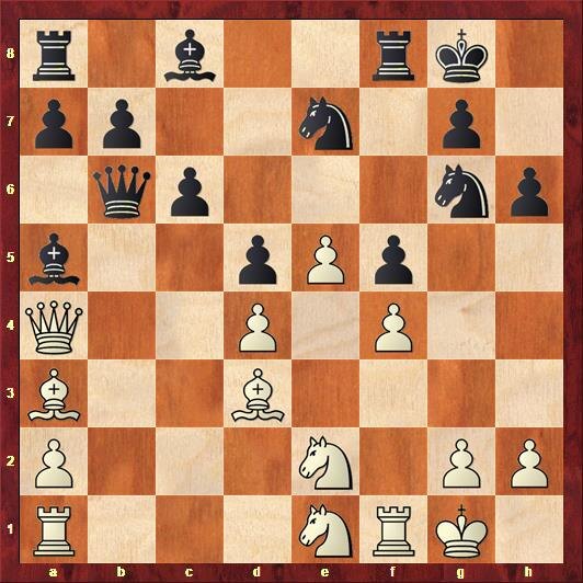 диаграмма 2.