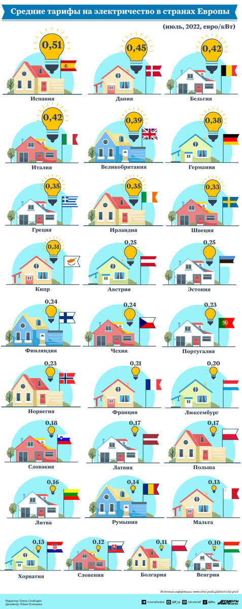    Нажмите для увеличения