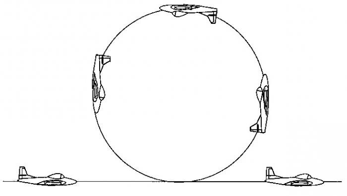 Петля Нестерова