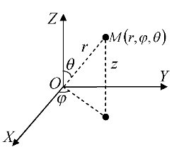 Сферическая система координат
