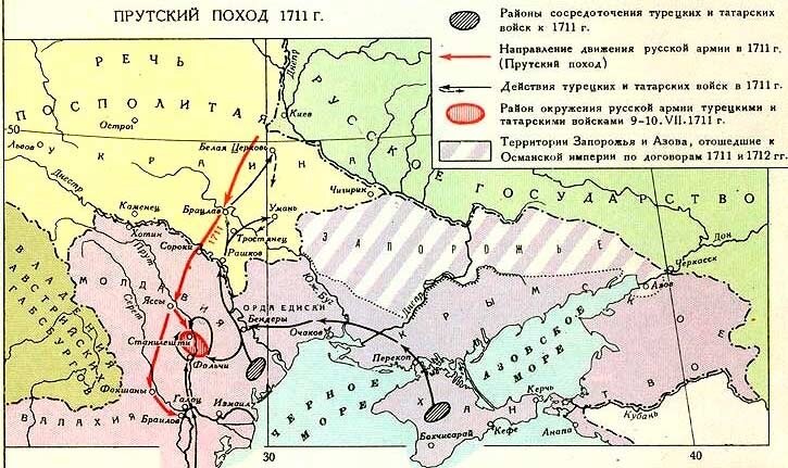 Движение первых проект походы первых Петр Первый (Часть 1) Внешняя политика ЕГЭ Skills Дзен