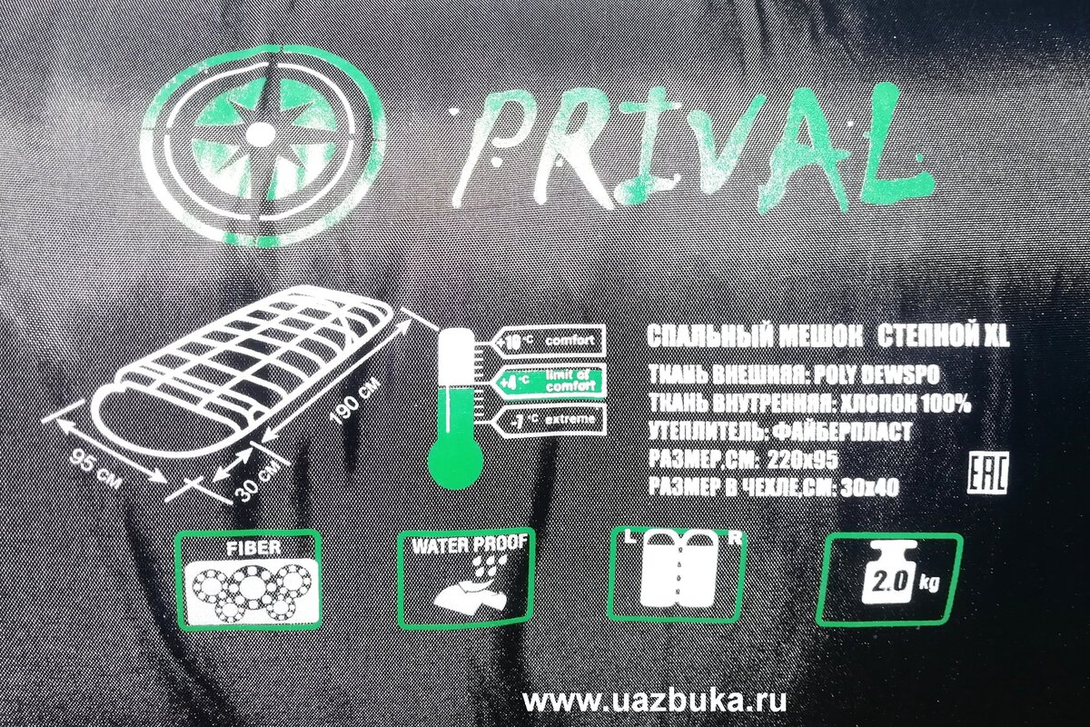 Характеристики спальника отпечатаны на чехле