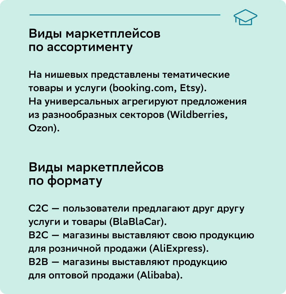 Точка роста: как продавать свой товар на маркетплейсах | СберБизнес | Дзен