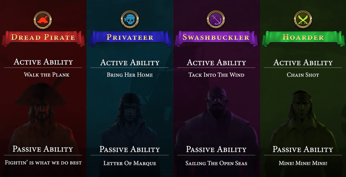 Взято с youtube.com