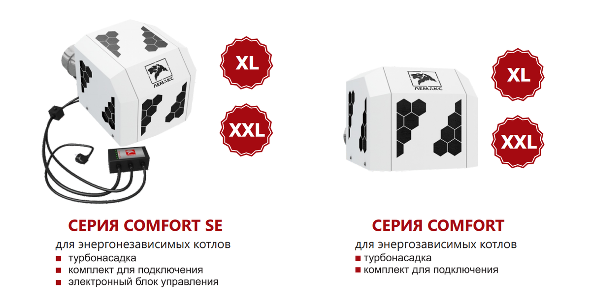 Схема подключения турбонасадки лемакс к котлу лемакс