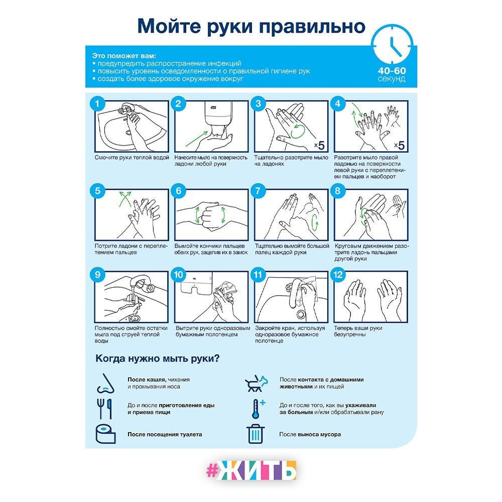 Мойте руки правильно картинки