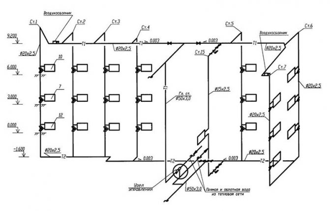 На аксонометрической схеме в рабочей документации уже указываются отметки расположения труб и приборов, диаметры труб, направление труб, уклоны, выбраны типоразмеры отопительных приборов.