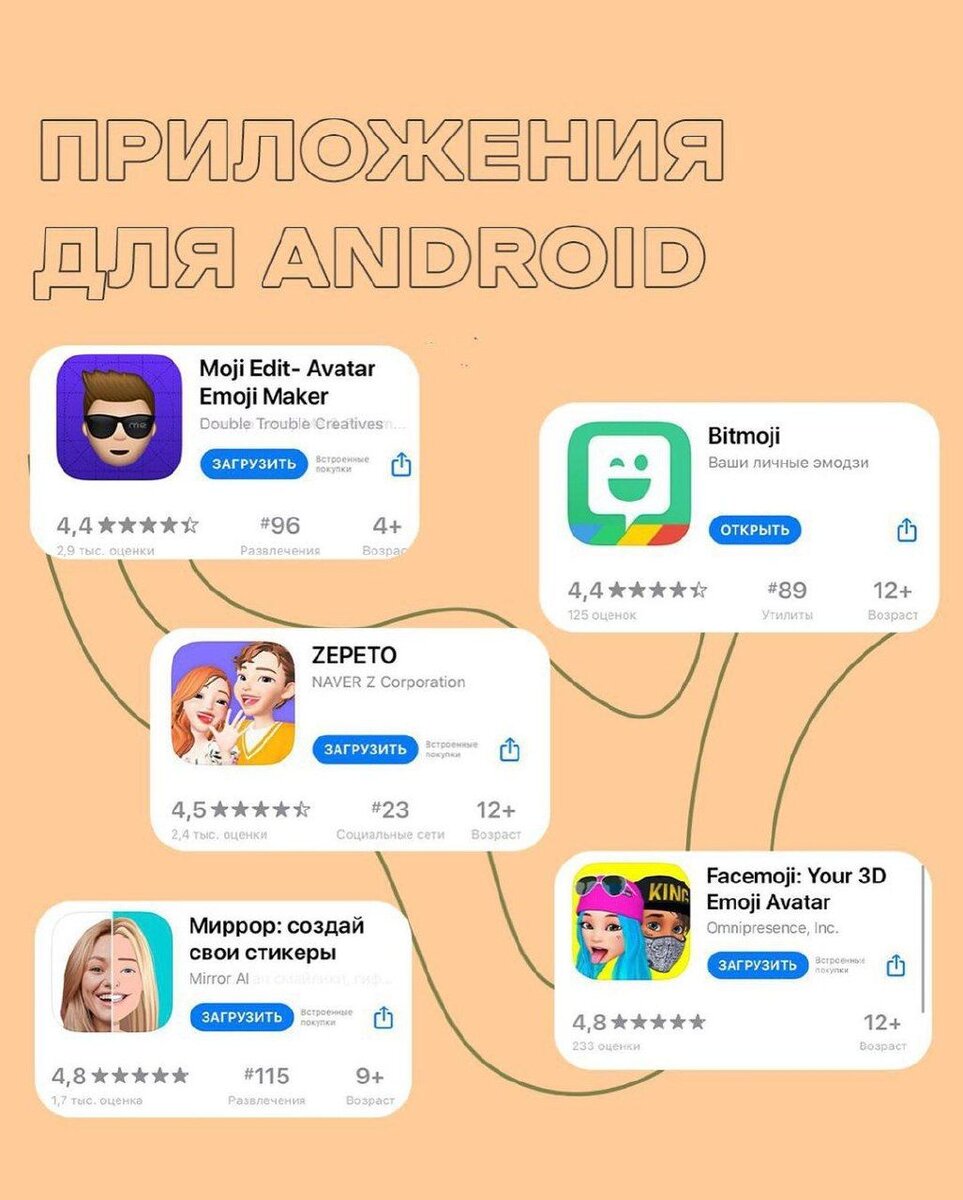 Подробная инструкция на ios