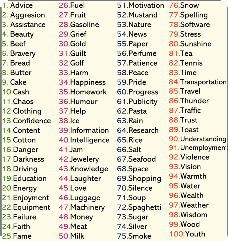 100 не исчисляемых существительных