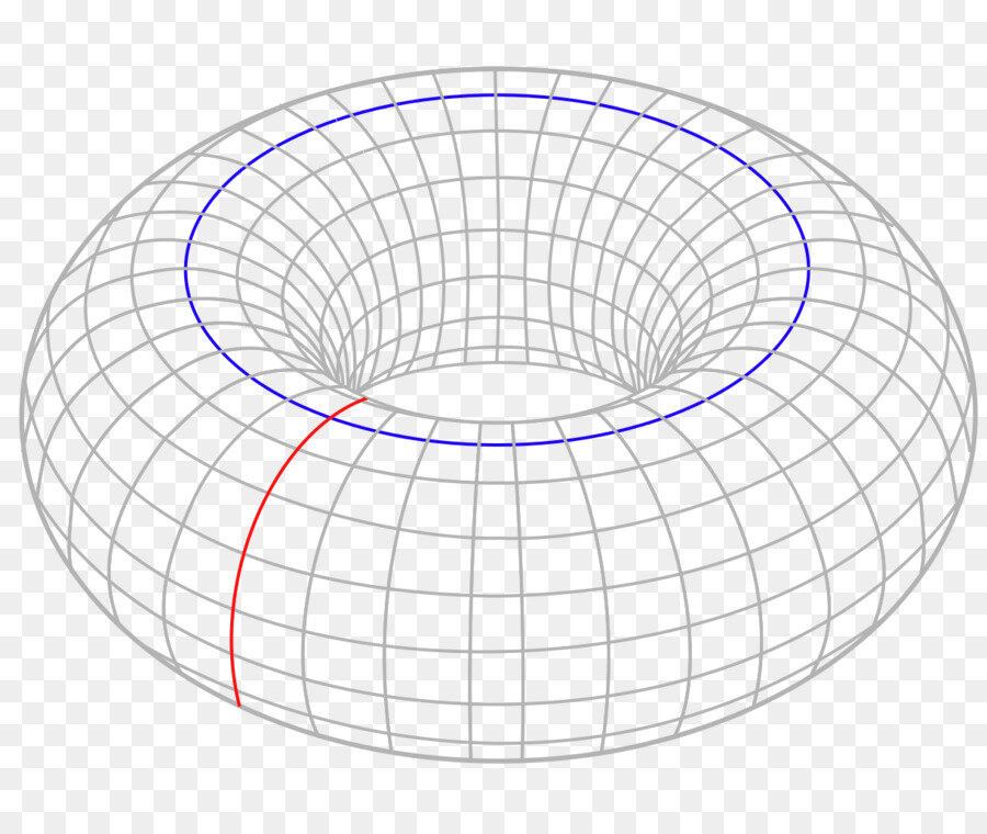 Тор как пример метрического топологического пространства. В некоторых физических теориях он является элементарным кирпичиком. (Источник: https://img2.freepng.ru/20180602/yvk/kisspng-torus-interconnect-topology-circle-mathematics-5b123c109bcef0.6459706515279216806382.jpg)