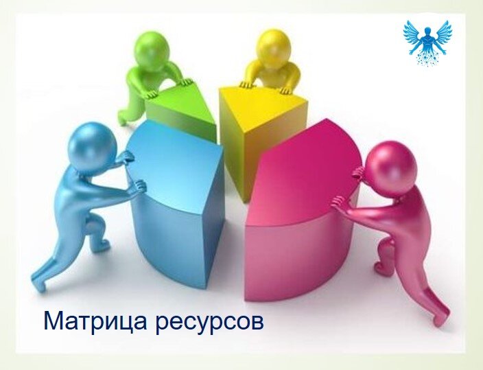 Матрица ресурсов Адмиралова