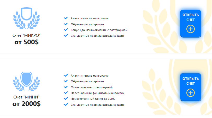 Возможность снять деньги с Компании "Maxi Capital" не подтверждена.