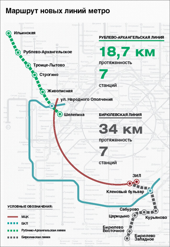 Рублево архангельская линия метро схема на схеме метро