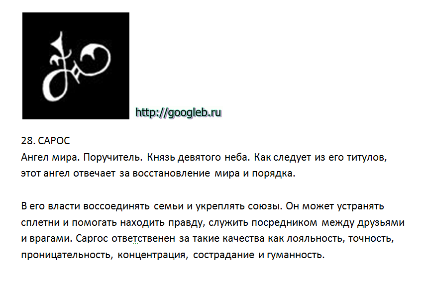 36 символов. Символы лунных дней. Тайный знак Луна. Лунные дни символы и значения. Символы лунных дней Пермь