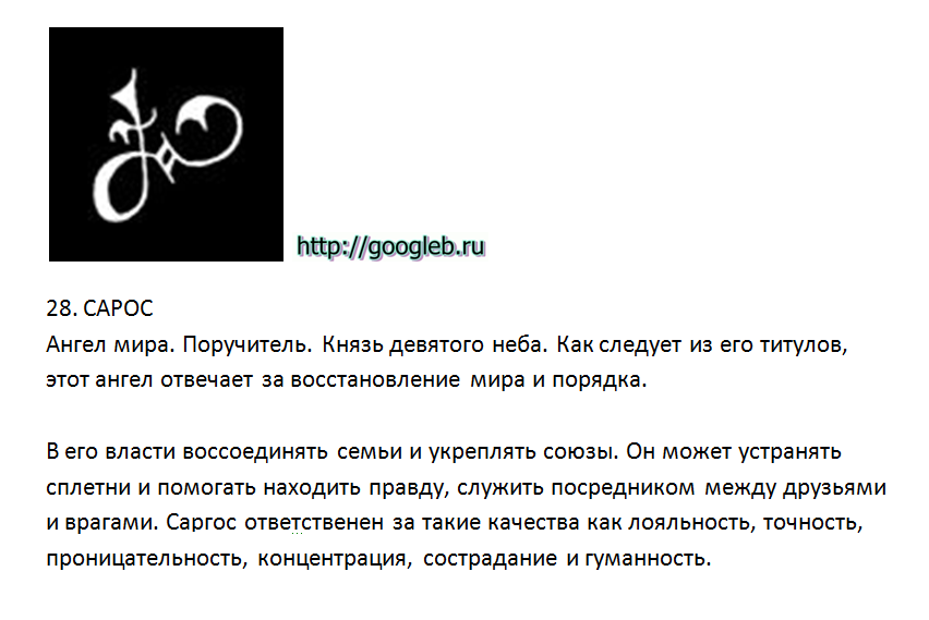 36 символов. Символы лунных дней. Тайный знак Луна. Лунные дни символы и значения. Символы лунных дней Пермь.