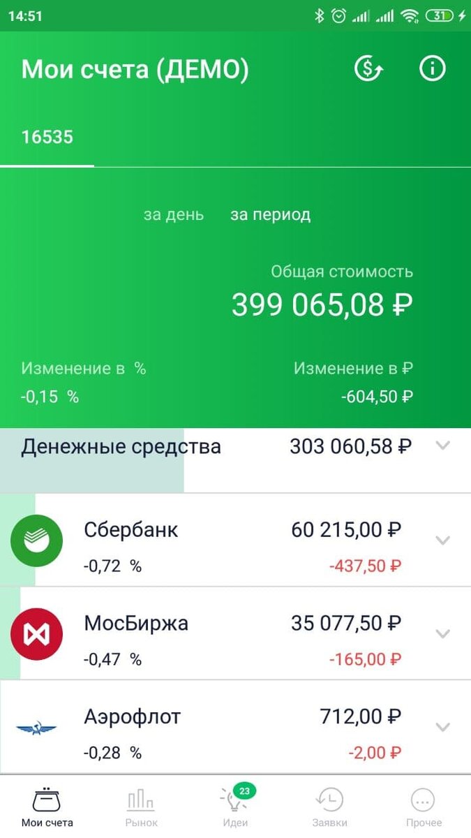 интерфейс Сбербанк Инвестор