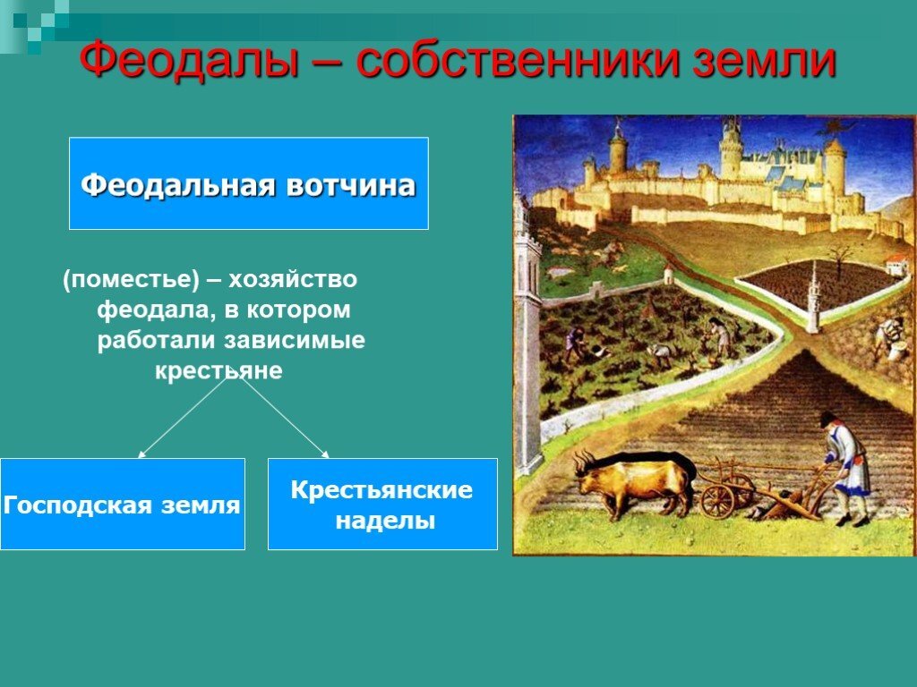 Поместье история 7. Феодальная вотчина поместье. Феодальная вотчина господская земля по истории. Средневековая деревня крестьян и феодалов. Деревня феодала история 6 класс.