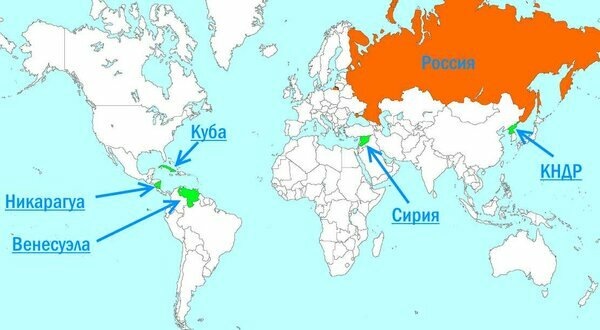 Страны-союзники РФ