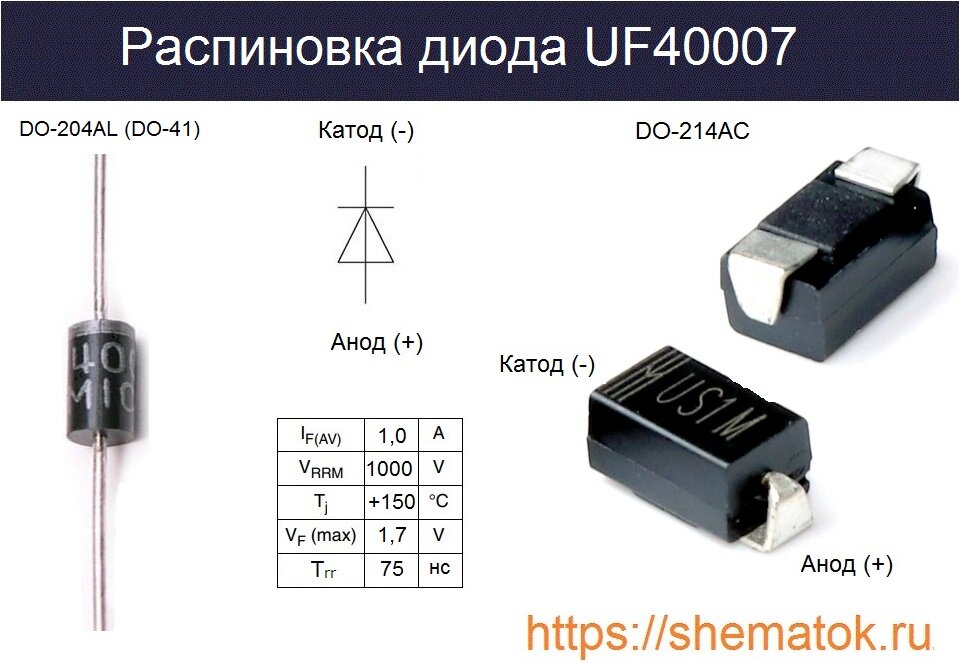 Цоколевка диода UF4007