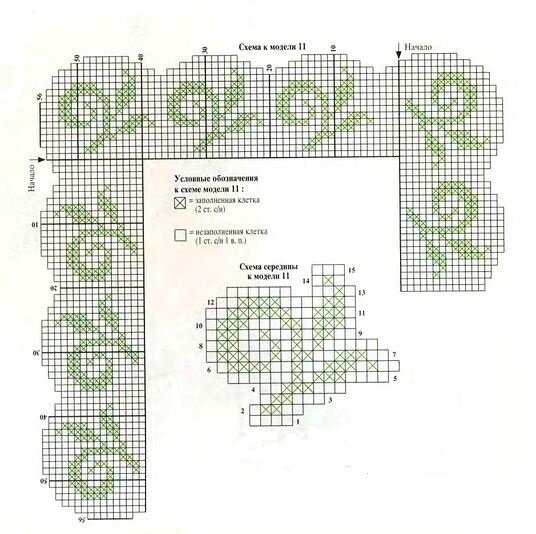 Фото находится в свободном доступе в сети Интернет