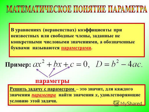 Определение параметра и уравнения с параметром. Слайд 1