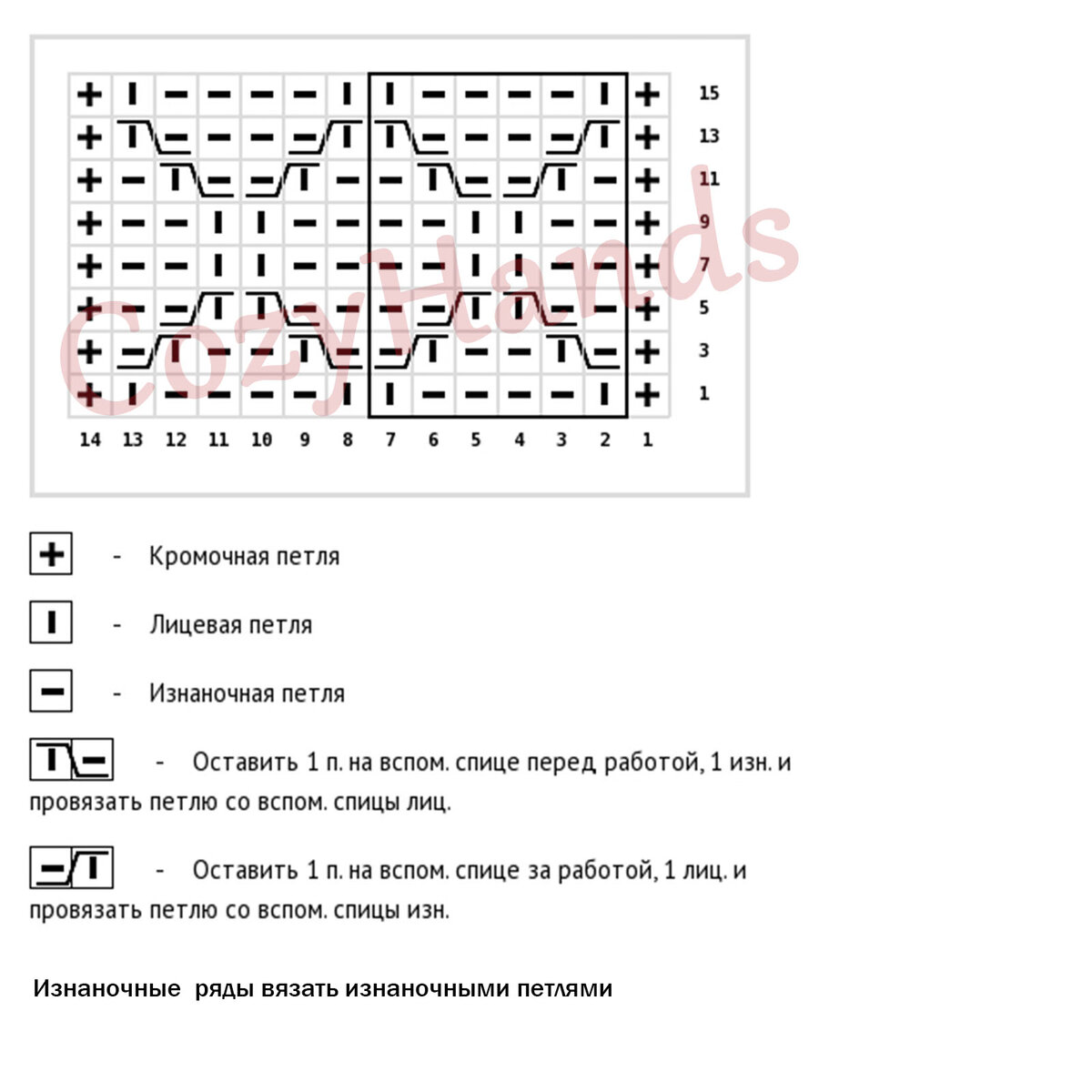 Узор Фигурный жгут. Схема вязания узора спицами.