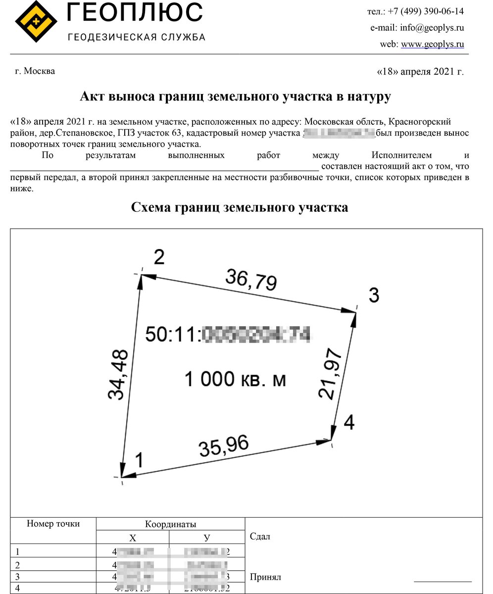 Акт выноса границ земельного участка в натуру