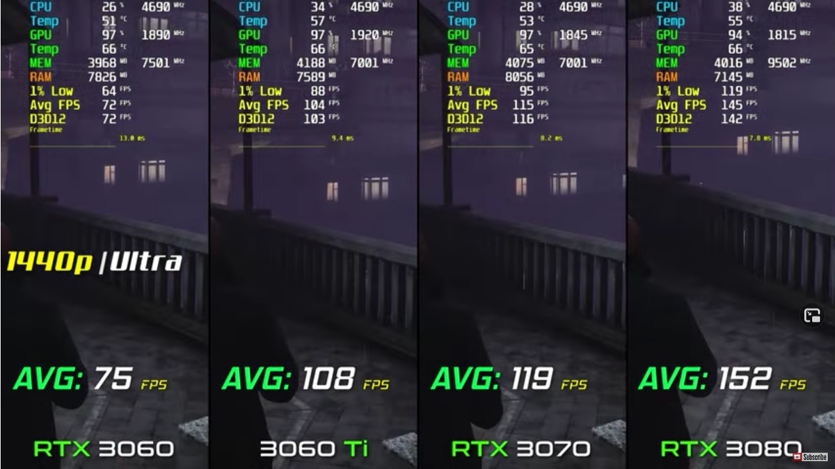 Geforce rtx 3060 vs 3060 ti. RTX 3050 vs 3060 ti. RTX 3060 RTX 3060 ti сравнение. Размер RTX 970 vs 3060 ti. RTX 3060 vs RTX 3070 размер.