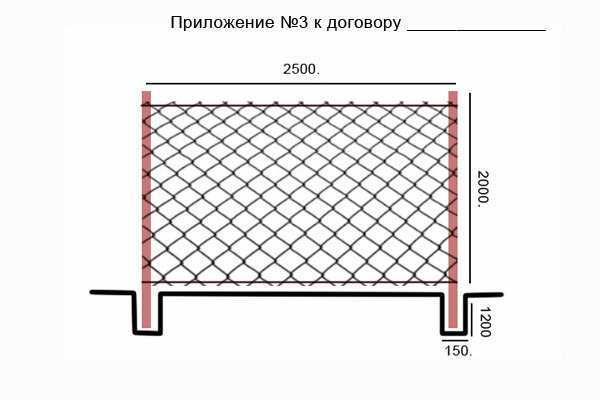 Проект забор - сетка рабица