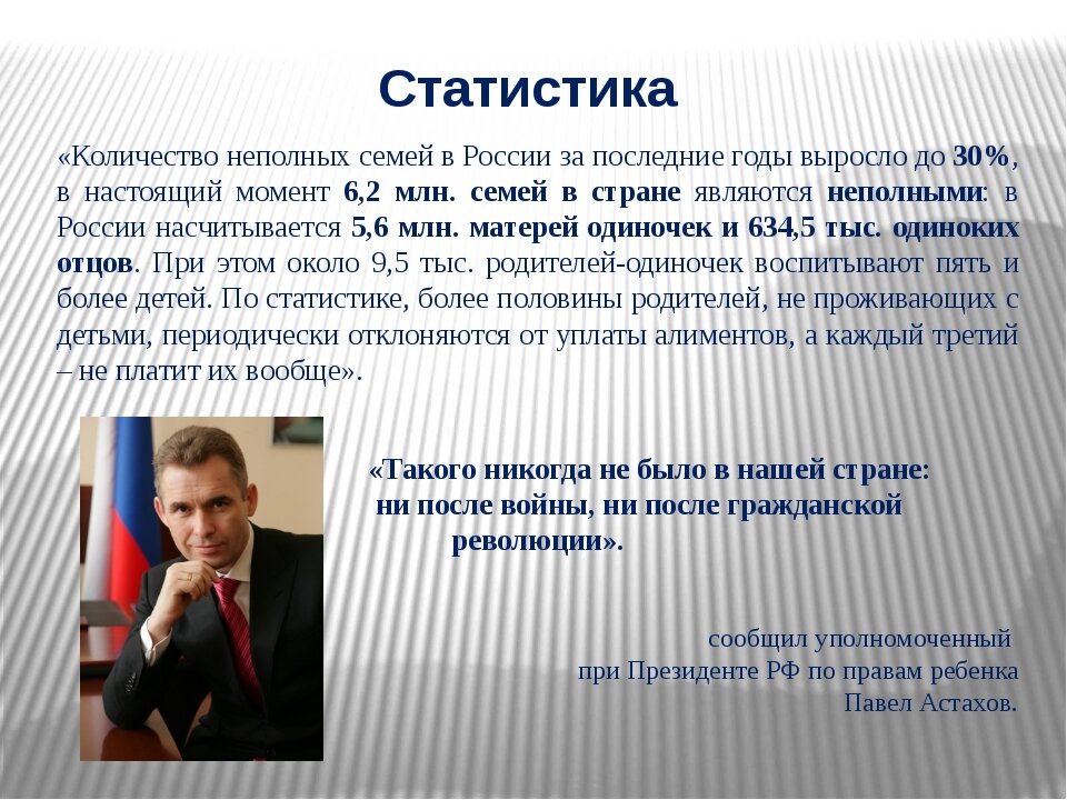 Количество семей в россии. Статистика неполных семей в России. Количество неполных семей. Неполная семья. Неполные семьи в России.