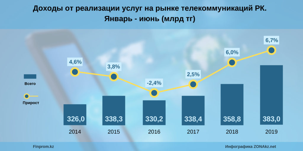 Фото взято из открытых источников