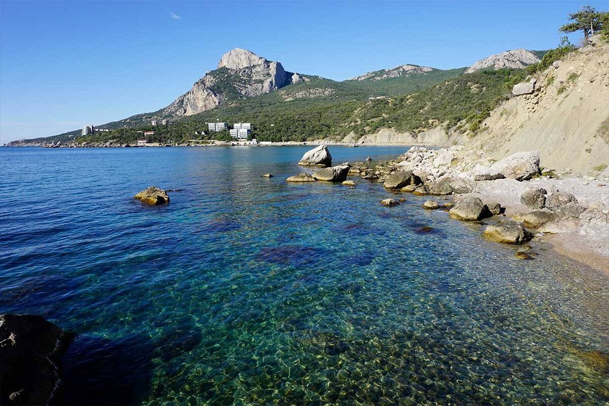 Все пляжи крыма описание