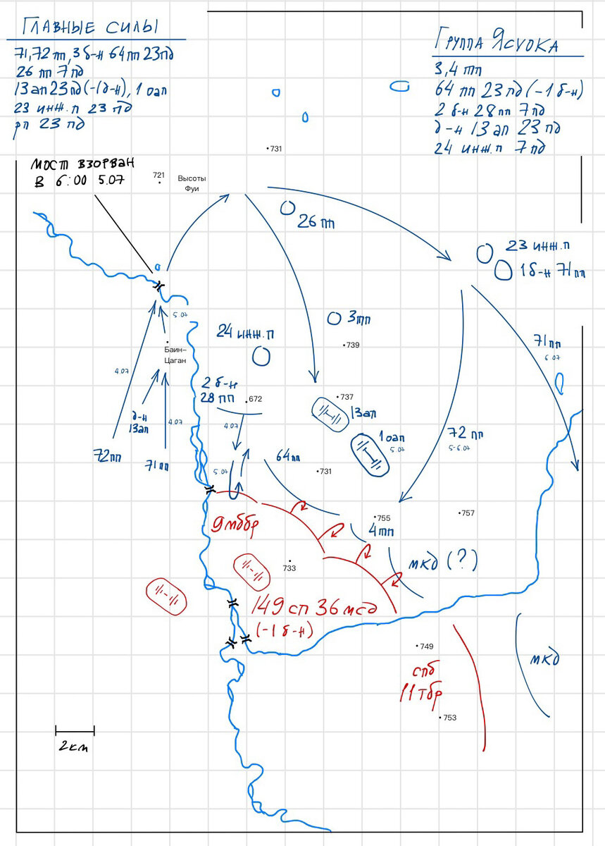 Схема боевых действий 4-6 июля на восточном берегу Халхин-Гола. Все места приблизительные. Перегруппировка войск, отведëнных с западного берега, не показывает некоторых второстепенных деталей. Например, часть 26-го полка осталась на высотах Фуи с целью введения противника в заблуждение. 