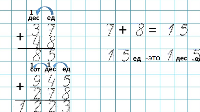 работа автора