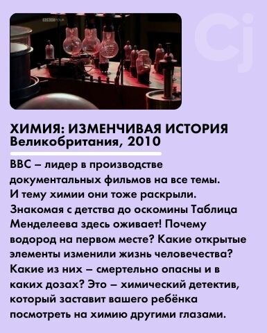 Коллаж Chips Journal