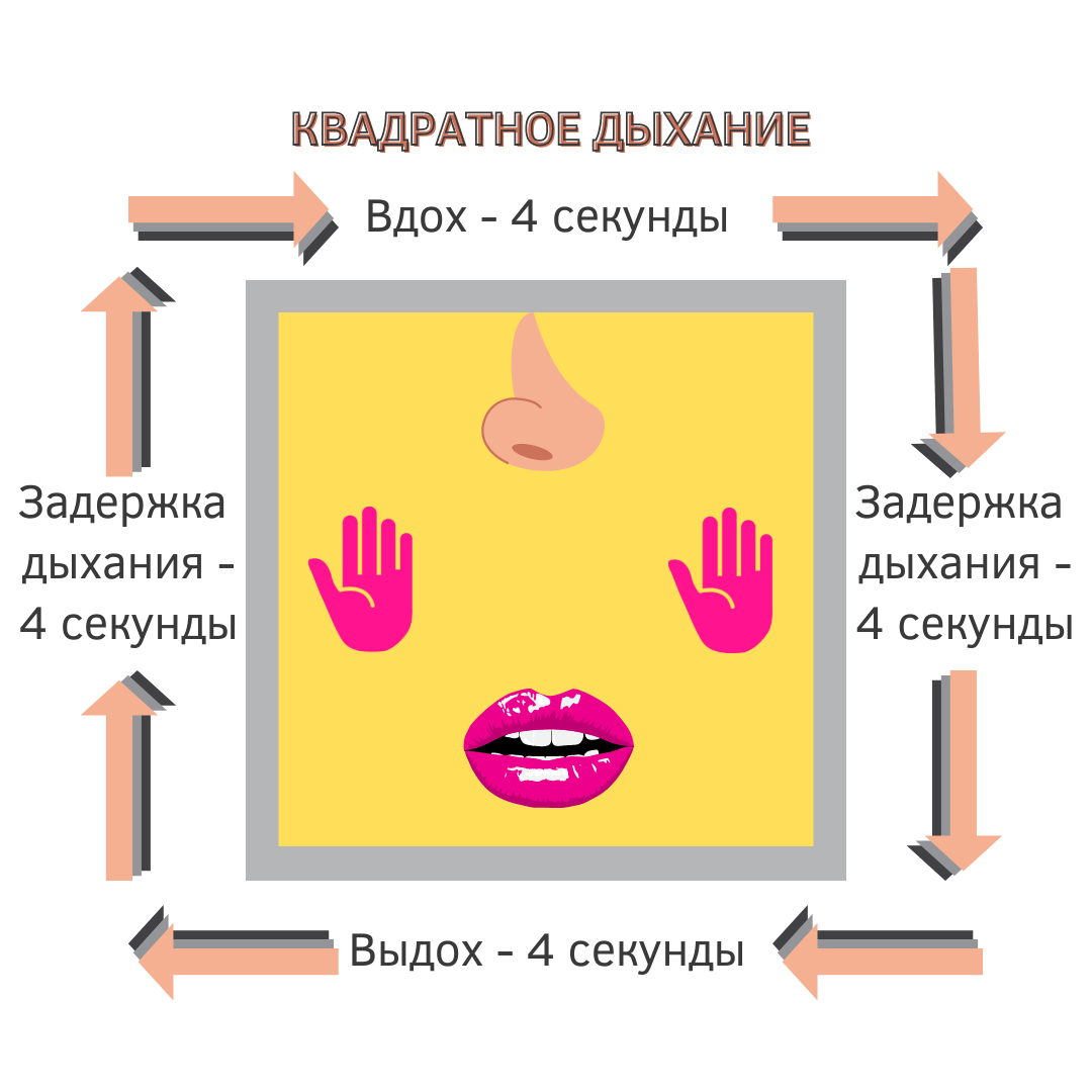 картинка сделана с помощью сервиса canva.com