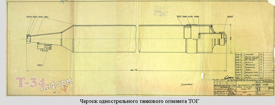 История