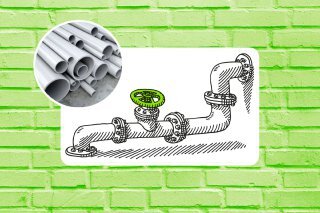 Теория Ограничений