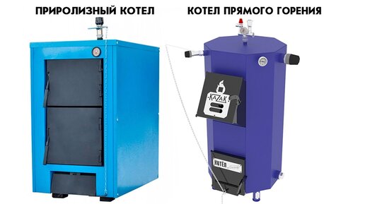 Какой котел лучше пиролизный или прямого горения