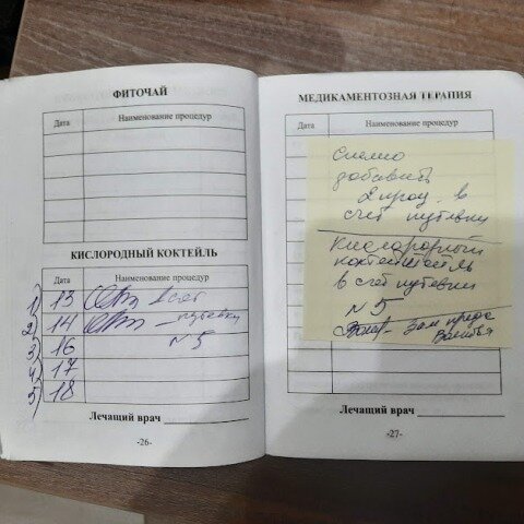 Моя санаторно-курортная книжка с заметками о добавлении лечения.